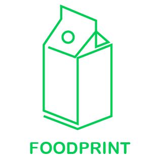 Foodprint